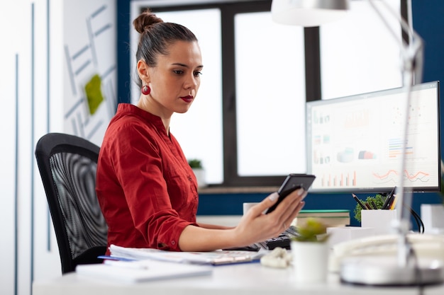 Derivatives Analysis