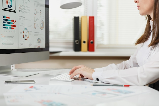 Financial analysis methodology